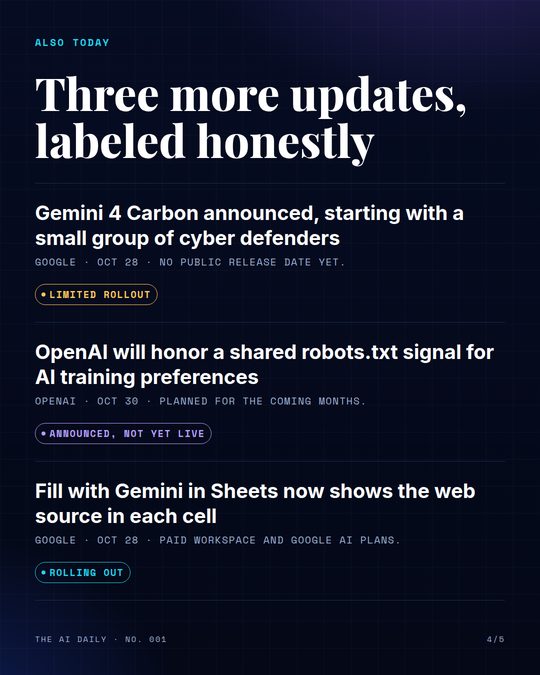 The AI Daily No. 001, slide 4 of 5