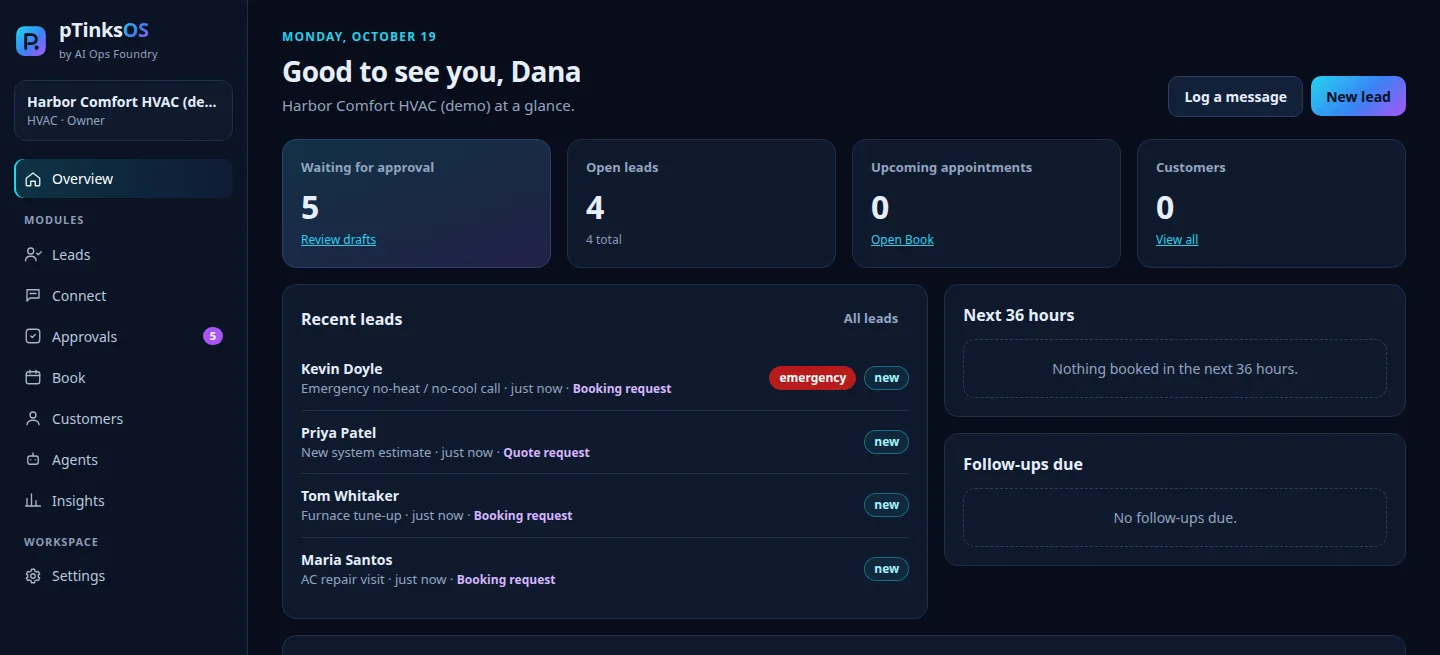pTinksOS overview screen showing drafts waiting for approval, open leads, upcoming appointments and recent leads with an emergency flag